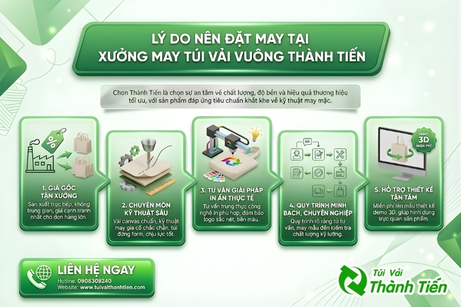 5 lý do nên đặt may túi vải vuông tại Túi Vải Thành Tiến
