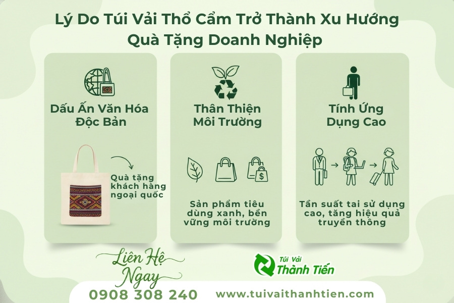 Lý do túi vải thổ cẩm đang là xu hướng quà tặng doanh nghiệp