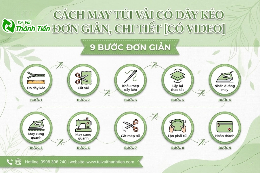 Tổng quan về 9 bước may túi vải có dây kéo